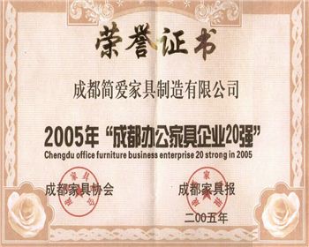 成都現(xiàn)代酒店家具公司榮譽資質(zhì)
